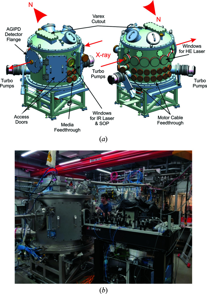 Figure 6