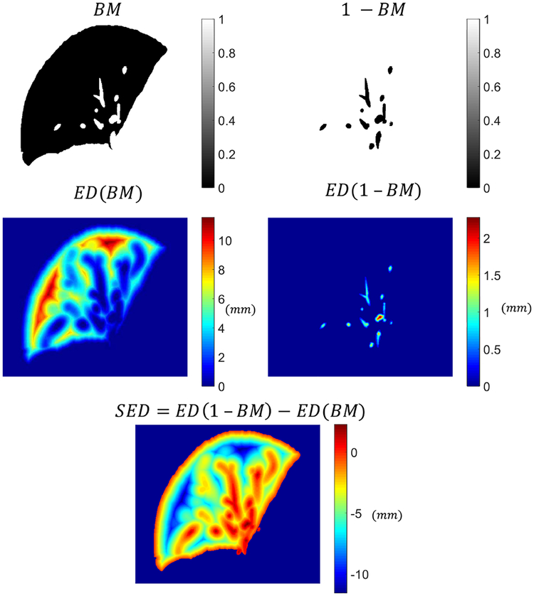 Fig. 4.