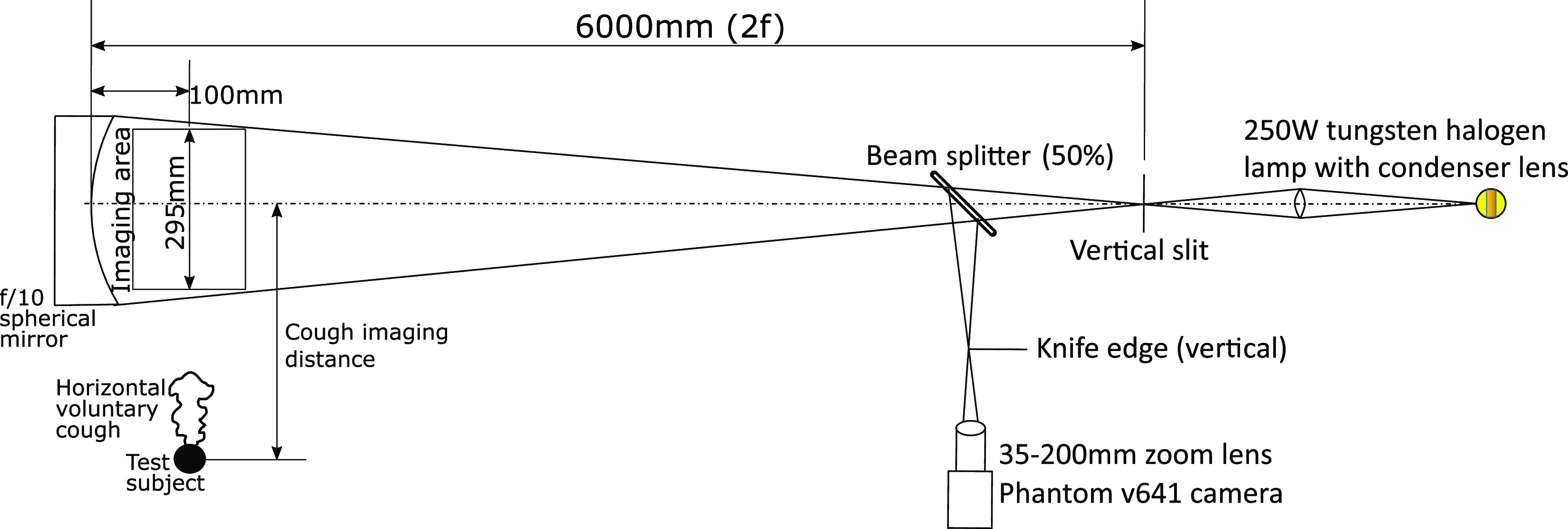 FIG. 1.