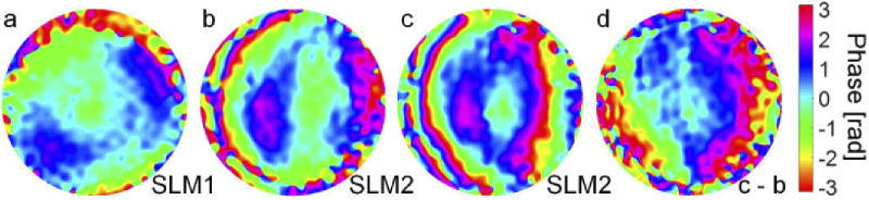 Fig. 3.