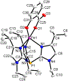 Figure 2.