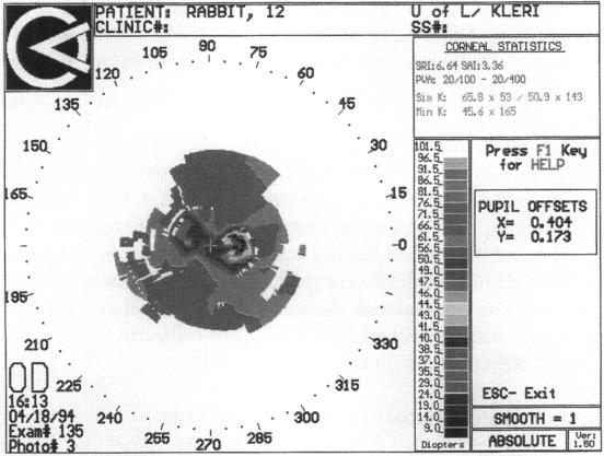 FIGURE 3B