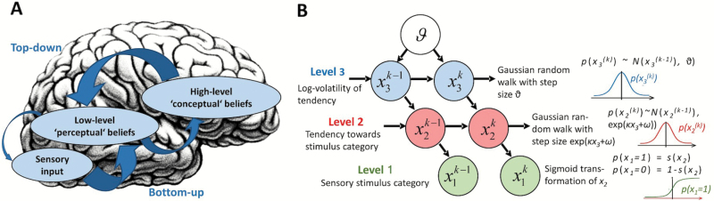 Fig. 2.