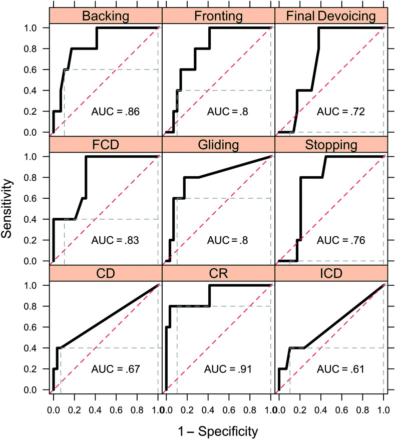 Figure 18.