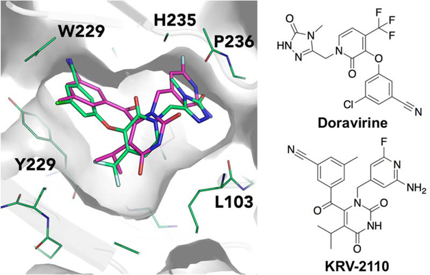 Figure 18.