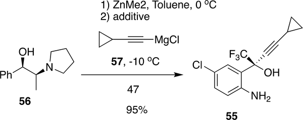 Scheme 9: