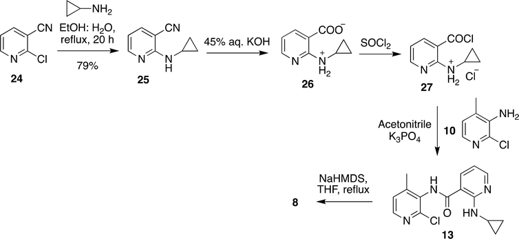 Scheme 4: