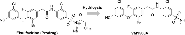 Figure 14.