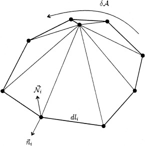 Figure 20