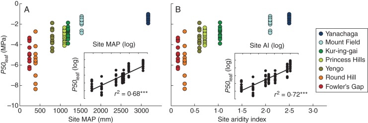 Fig. 1.