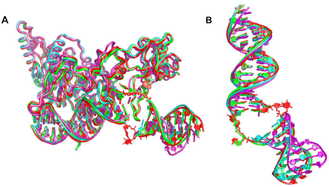 Figure 3.