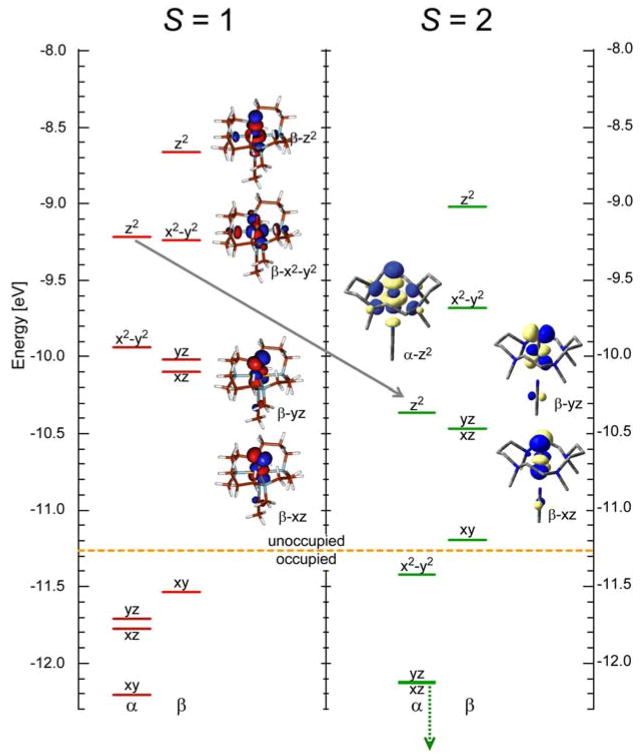 Figure 18