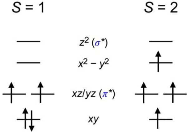 Scheme 3