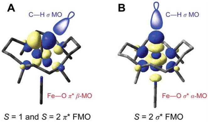 Figure 17