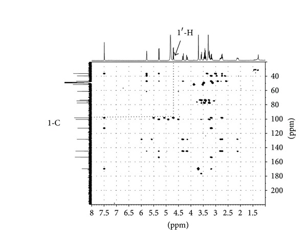 Figure 9