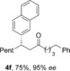 graphic file with name CHEM-22-15624-g011.jpg