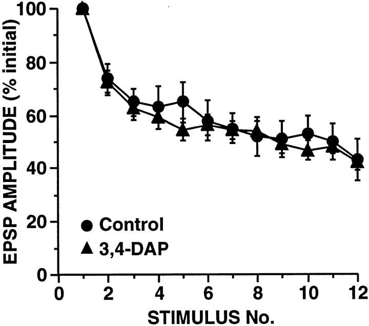 Fig. 12.