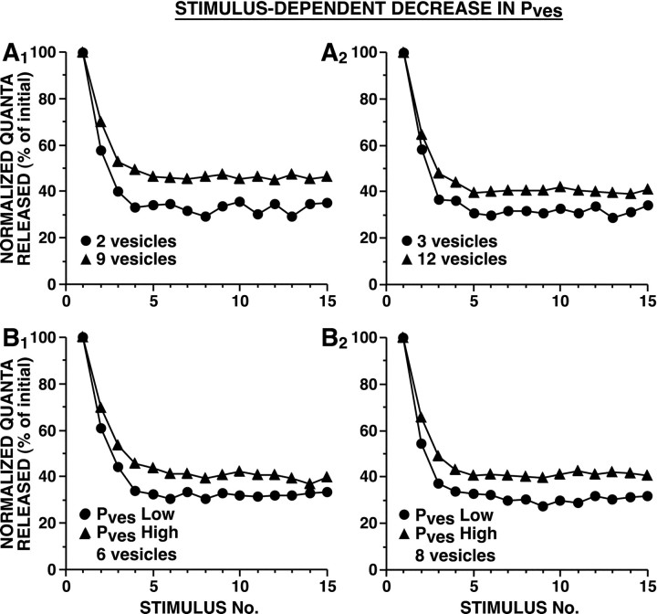 Fig. 9.