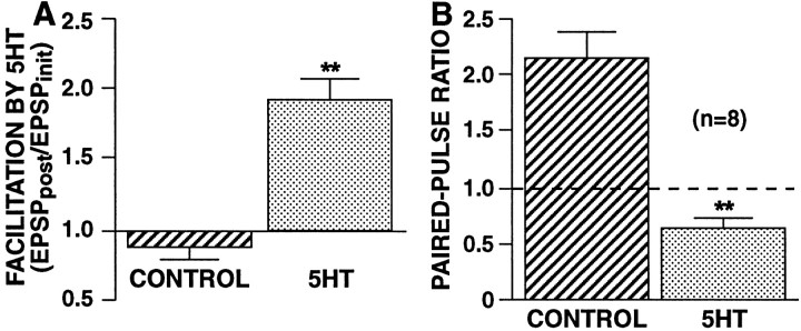 Fig. 14.