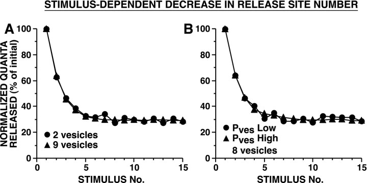 Fig. 11.