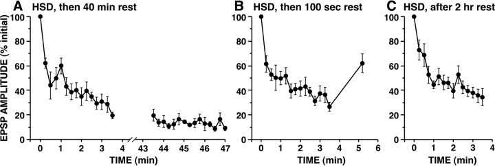 Fig. 13.