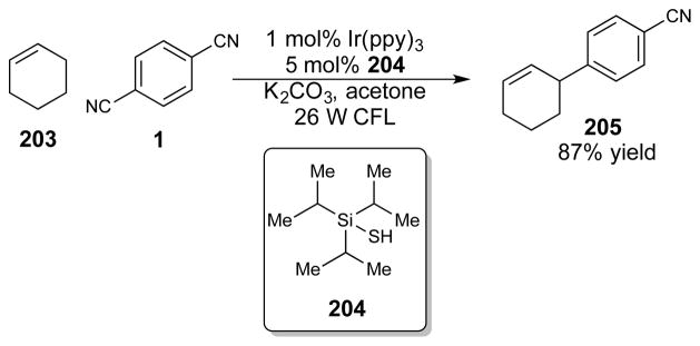 Scheme 53