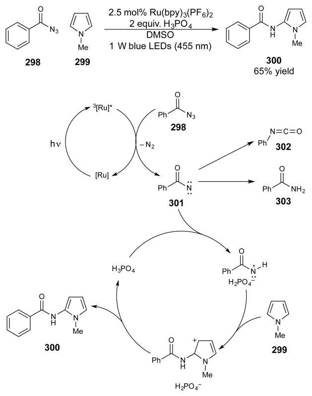 Scheme 81