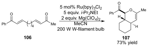 Scheme 28