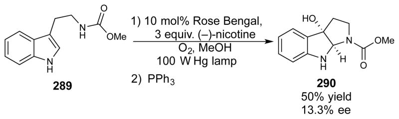 Scheme 78