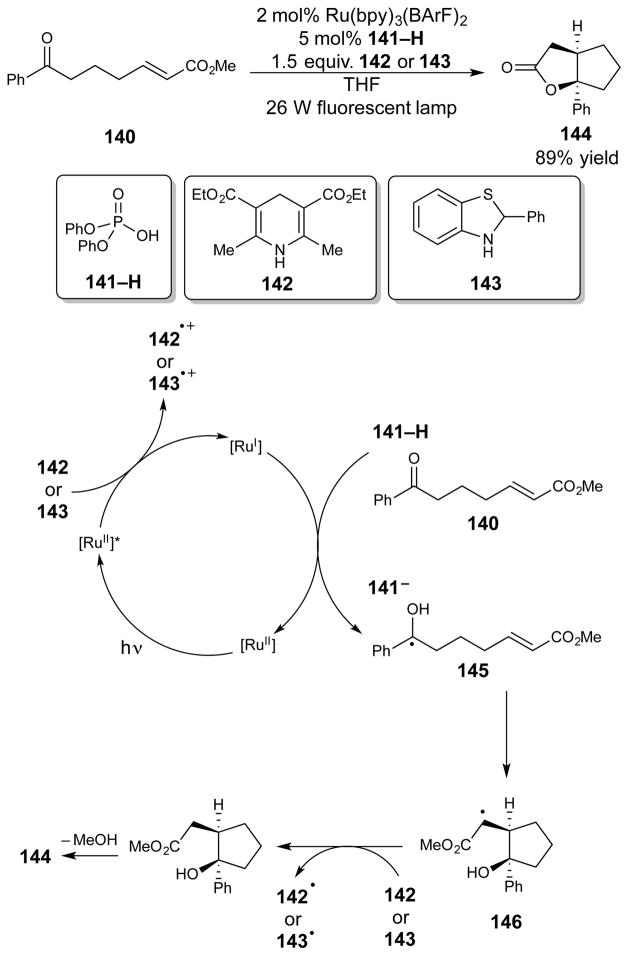 Scheme 37