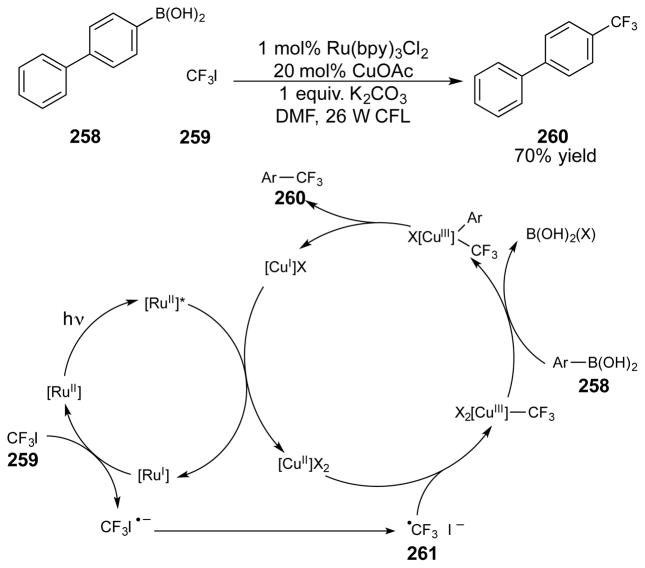 Scheme 67