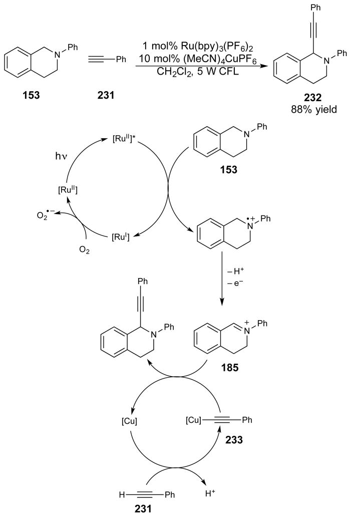 Scheme 61