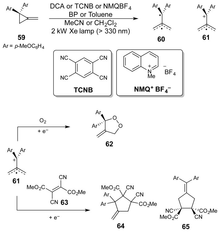 Scheme 15