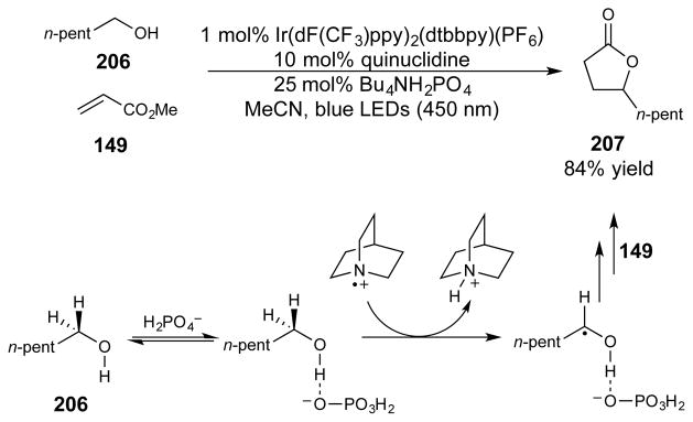 Scheme 54