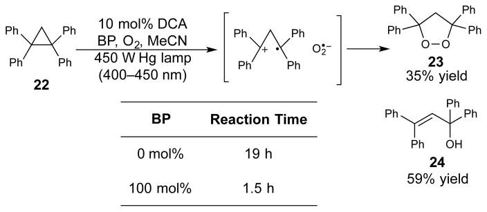 Scheme 3