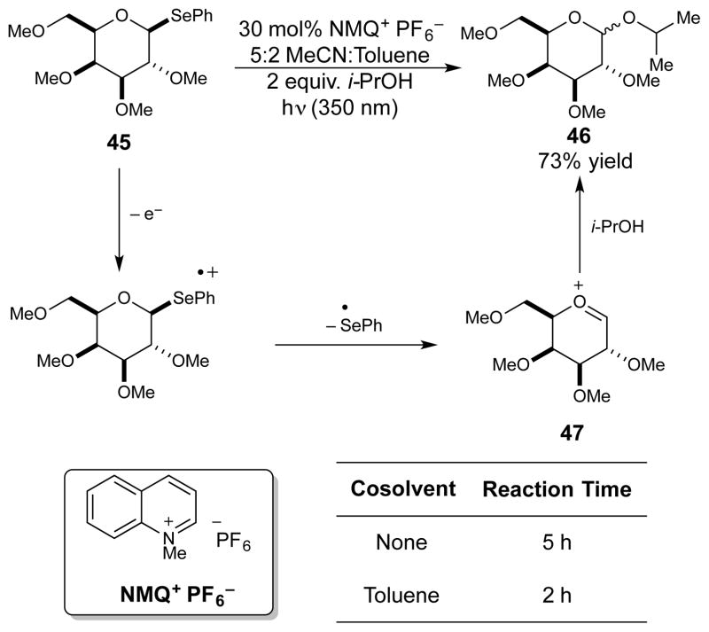 Scheme 11