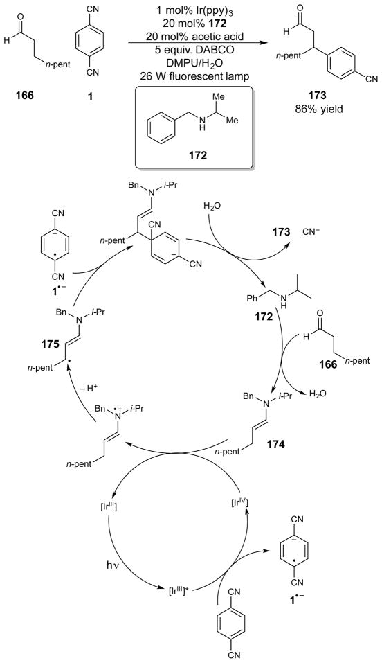 Scheme 45