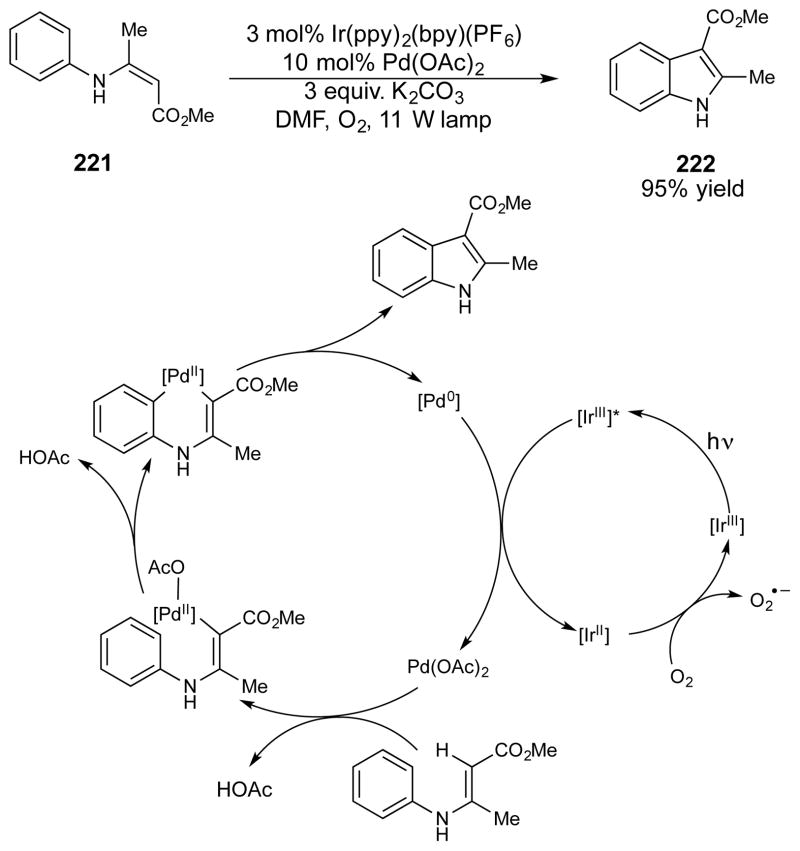 Scheme 58