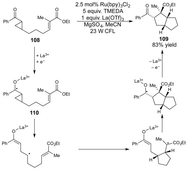 Scheme 29