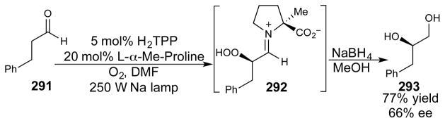 Scheme 79