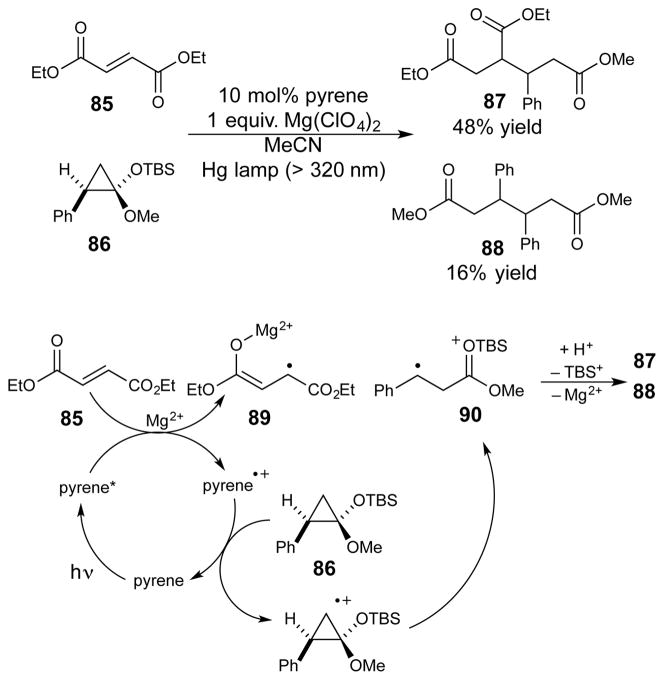 Scheme 22