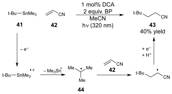 Scheme 10