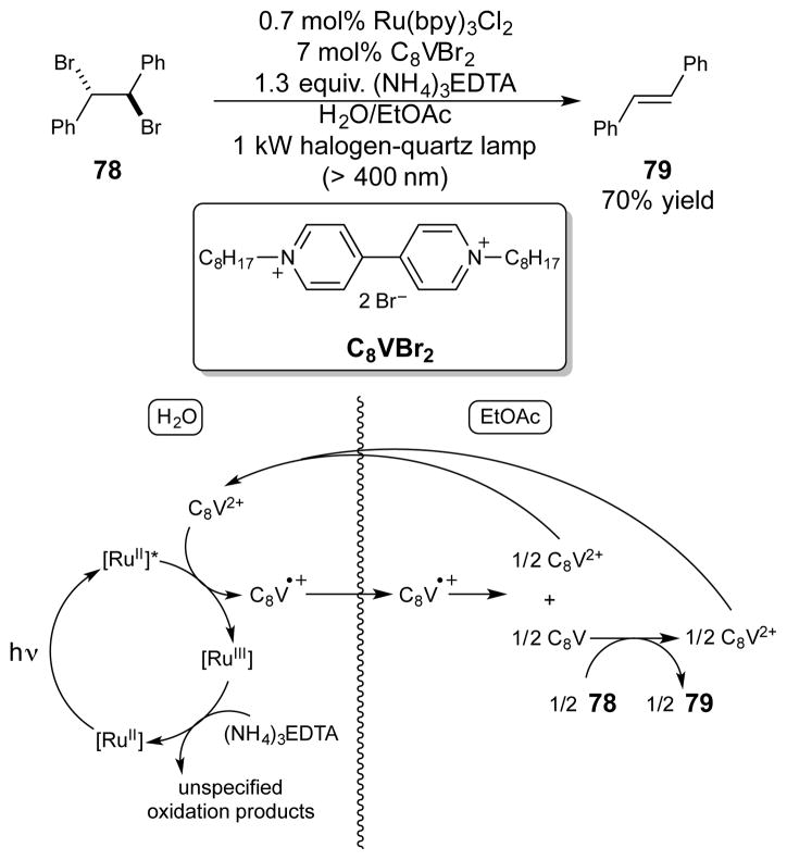 Scheme 19