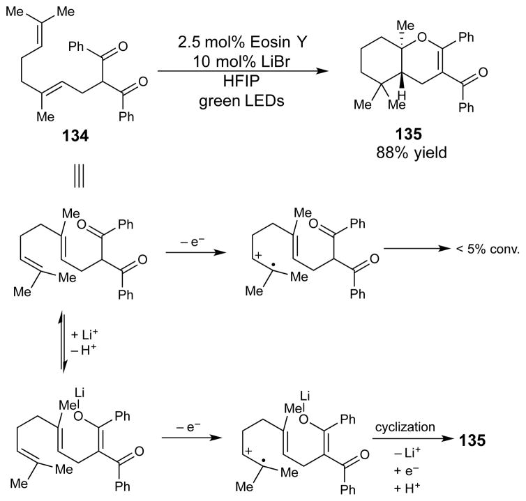 Scheme 35