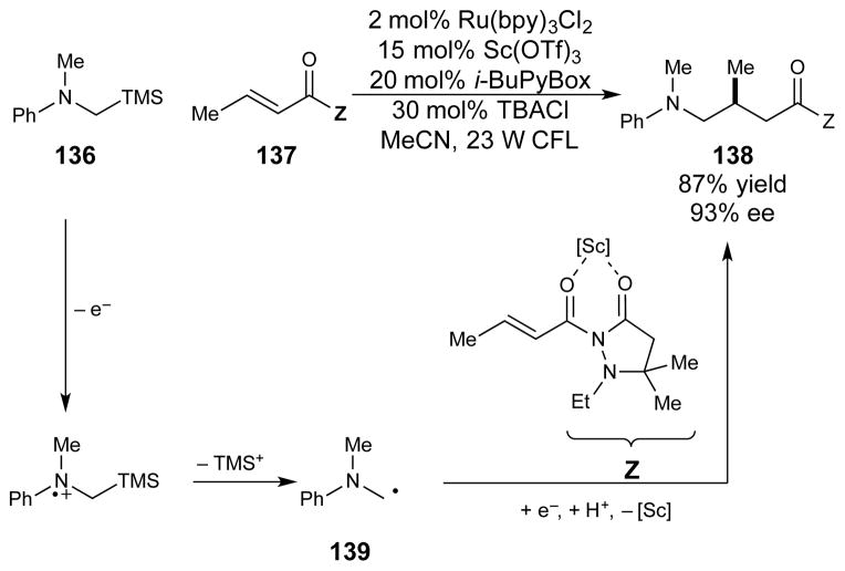 Scheme 36