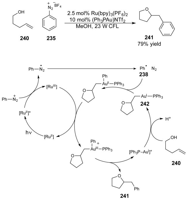 Scheme 63