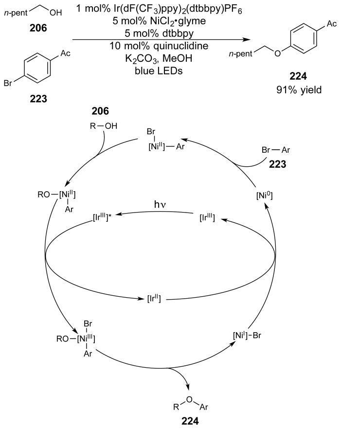 Scheme 59