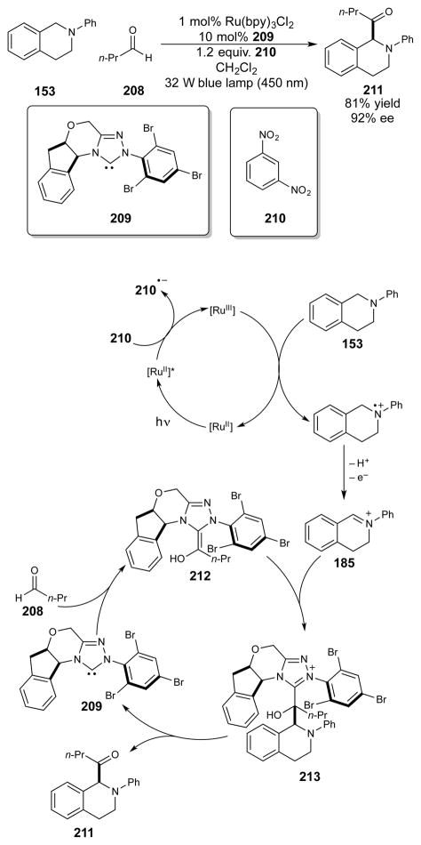 Scheme 55