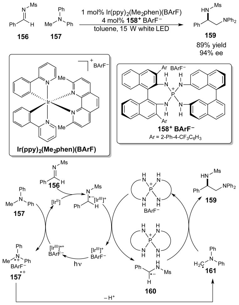 Scheme 42