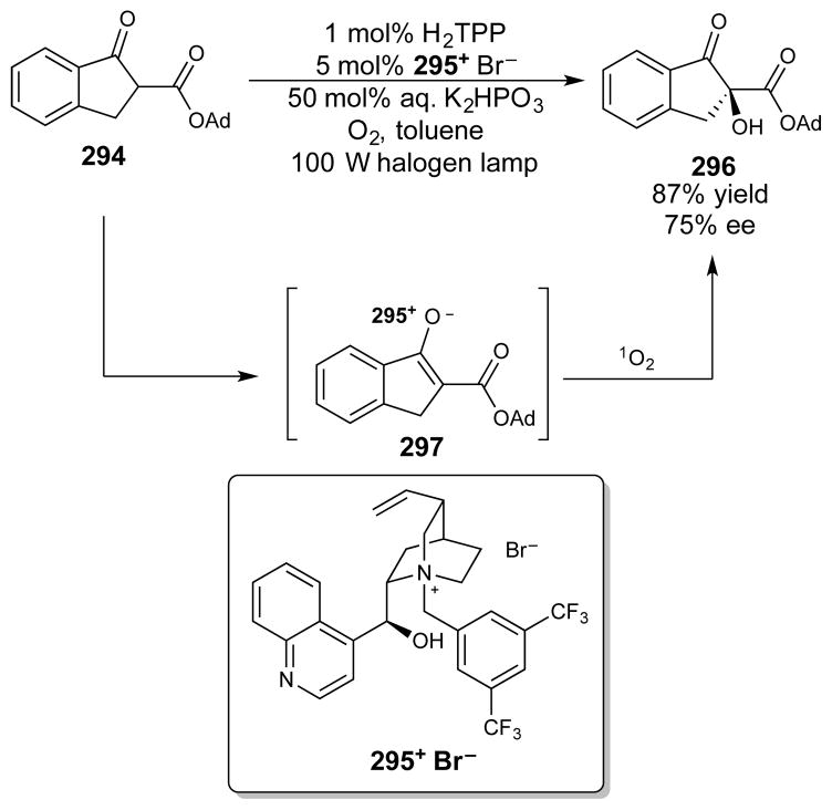 Scheme 80